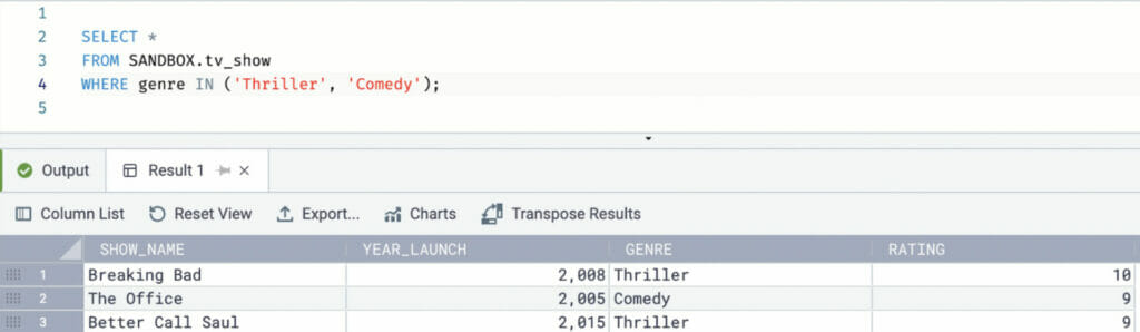 SQL In Operator Usage Example