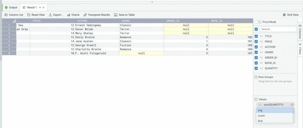 A screenshot showing the aggregation functions in the Coginiti Grid. 