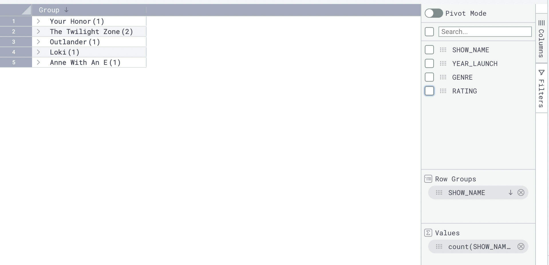 How to use the sql count function coginiti