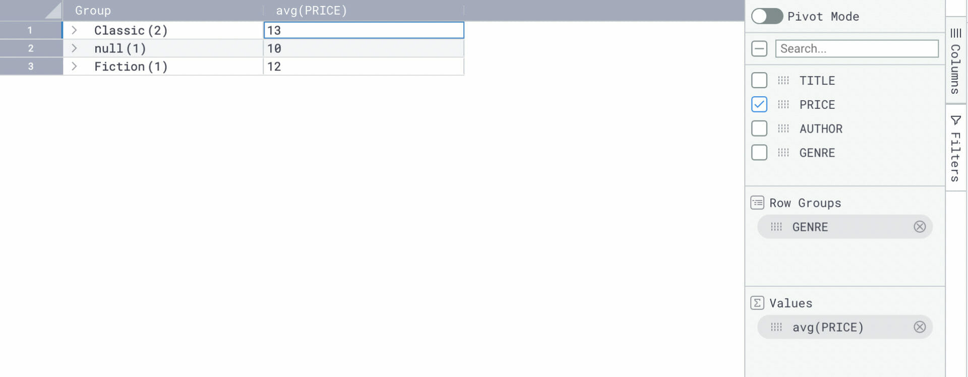 SQL Average - Coginiti