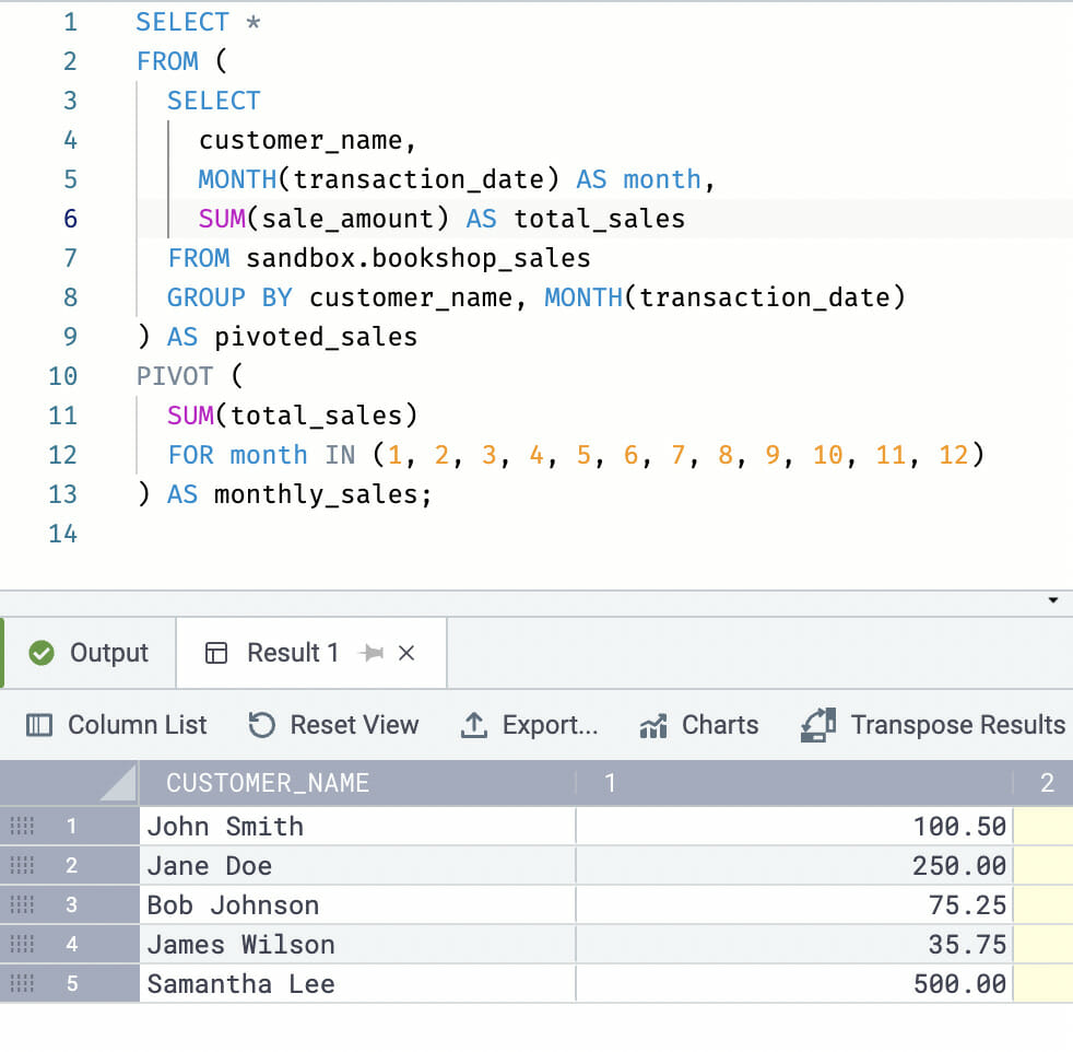 A screenshot showing a pivoted table in Coginiti.