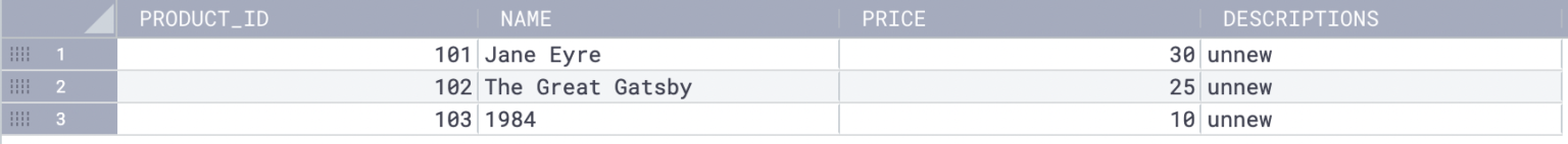 Using String Functions in SQL - Coginiti