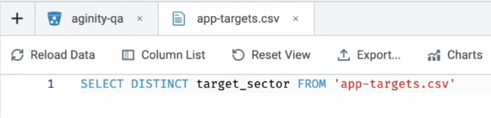 SQL query for CSV files